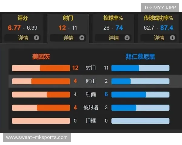 戴维斯德甲数据揭示新趋势：球队战术演变与球员表现深度解析